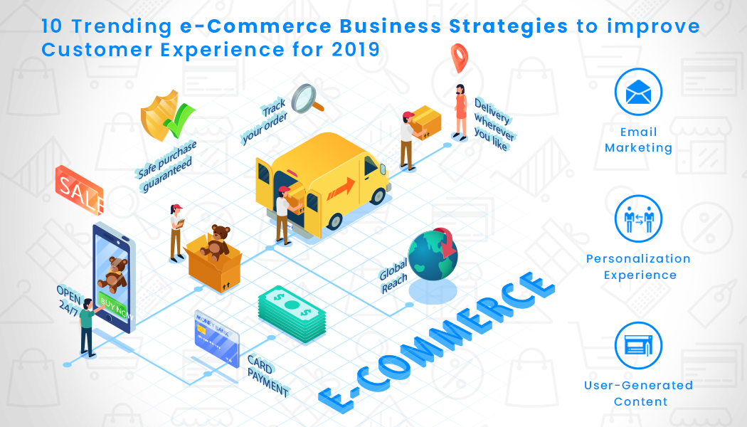 10 Trending Ecommerce Business Strategies to Improve your Customer’s ...