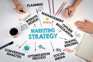 Reasons to Create a Creative Marketing Strategy